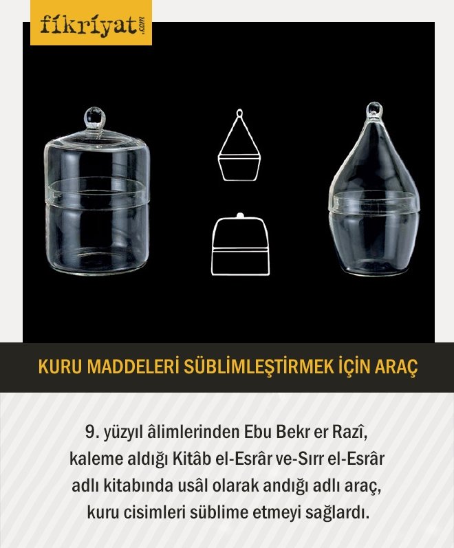 KURU MADDELERİ SÜBLİMLEŞTİRMEK İÇİN ARAÇ