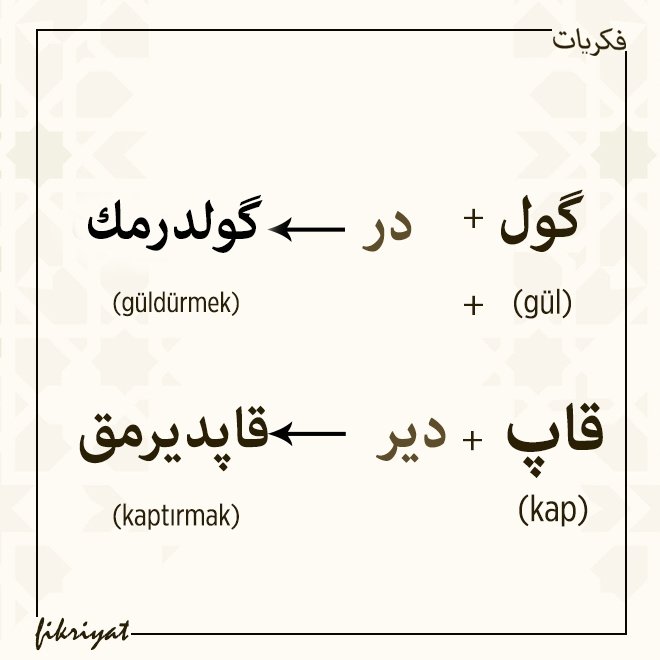 YAPIM EKİ -DIR / -DİR