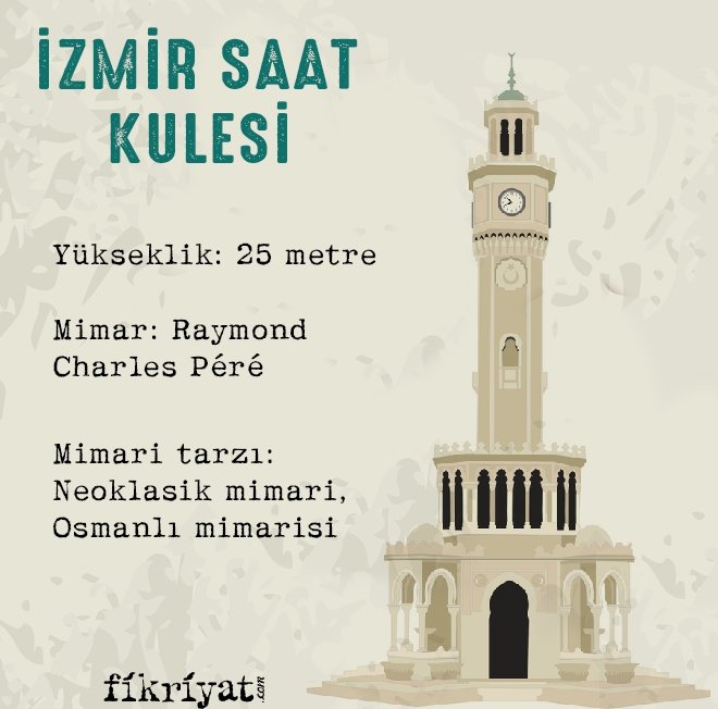 İZMİR SAAT KULESİ