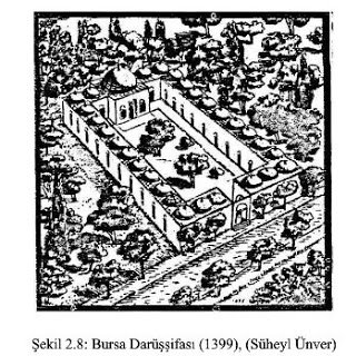 Osmanlinin Ilk Hastanesi Yildirim Darussifasi Fikriyat Gazetesi