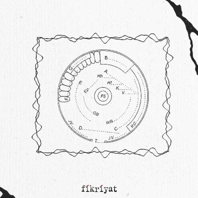 Çadırların yapısı