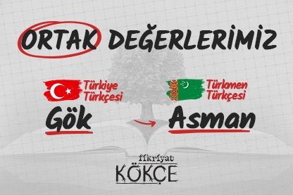 Türk lehçelerinde gök