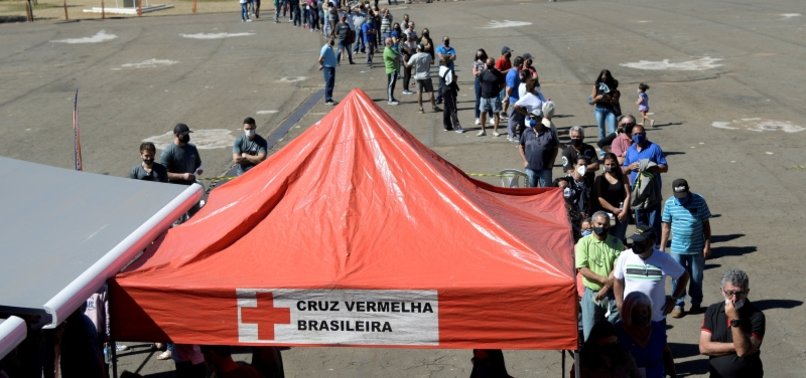BRAZIL REPORTS 12,085 COVID CASES AND 411 DEATHS IN 24 HOURS -MINISTRY