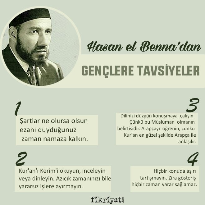 HASAN EL-BENNA’NIN GENÇLERE TAVSİYELERİ