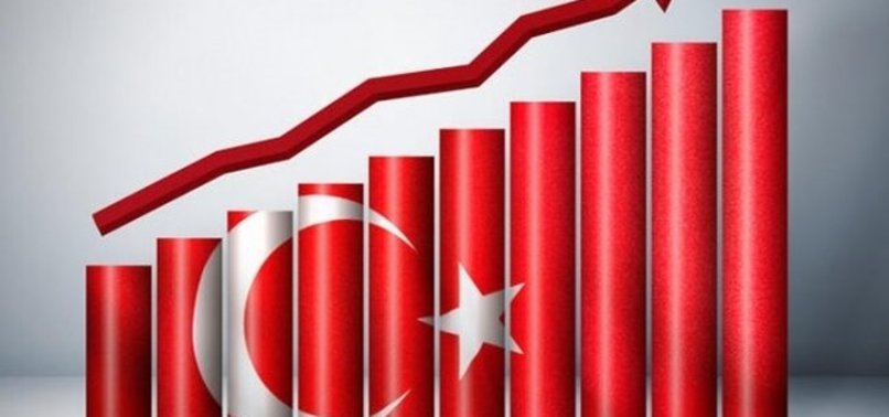 TÜRKIYES ECONOMY GREW 3.8% YEAR-ON-YEAR IN 2ND QUARTER OF 2023
