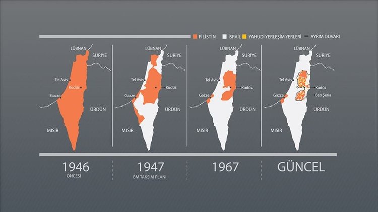 Uzmanlara göre İsrail, 1967 sınırlarına dönerse normalleşme mümkün olur