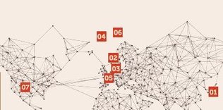 dünyadan portreler/ haberler