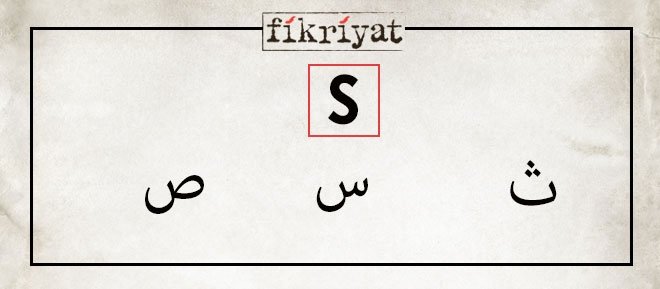 S sesini karşılayan harfler