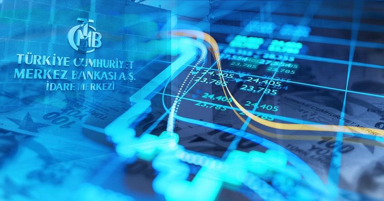 TCMB PPK özet metnini yayımladı