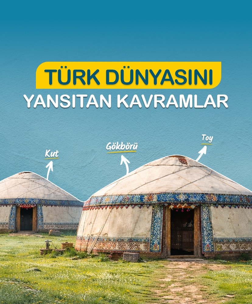 Türk dünyası yansıtan kavramlar