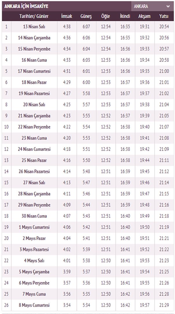 ANKARA İMSAKİYE 2021