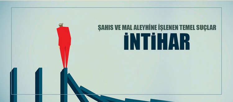 Intiharin Dini Hukmu Nedir Kur An Da Intihardan Nasil Soz Eder Intihar Eden Kimsenin Ahiretteki Durumu Ne Olur Fikriyat Gazetesi