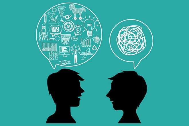 Algısal örgütlenme biçimleri