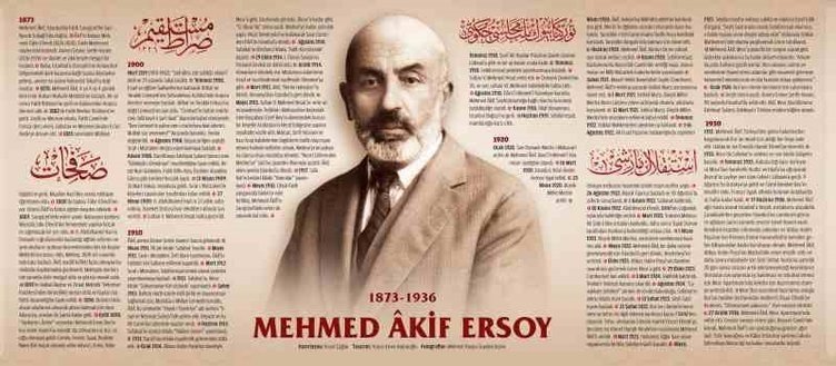 DARÜL-HİKMET’ÜL İSLAMİYE: