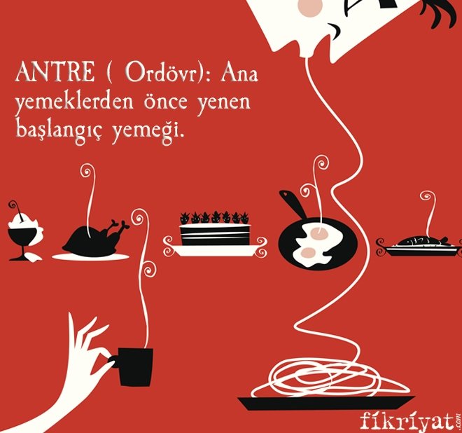 ANTRE