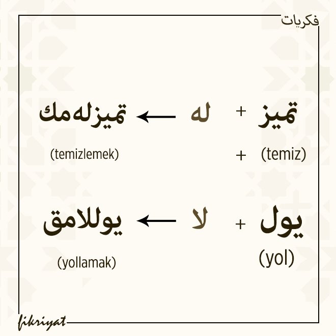 YAPIM EKİ +LA- /+LE-