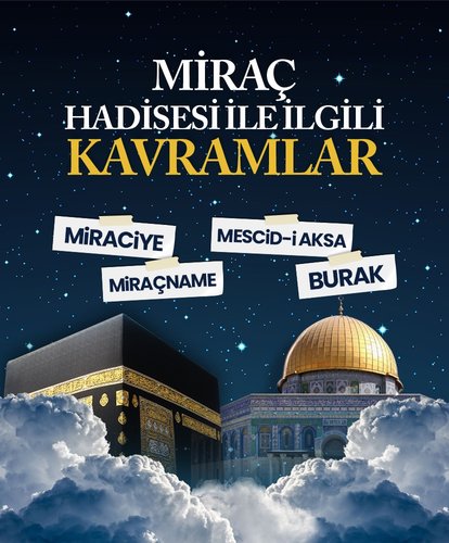 Miraç hadisesi ile ilgili kavramlar