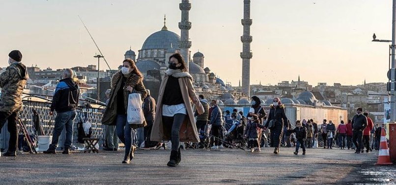 TURKEY REPORTS MORE THAN 38,000 DAILY CORONAVIRUS CASES