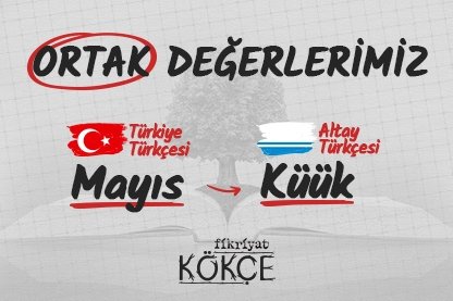 Türk lehçelerinde Mayıs ayı