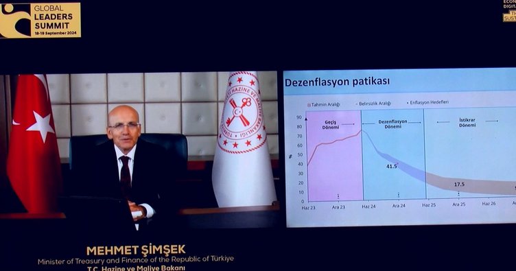 Bakan Şimşek: Enflasyon şu anda hedeflerimiz çerçevesinde gidiyor