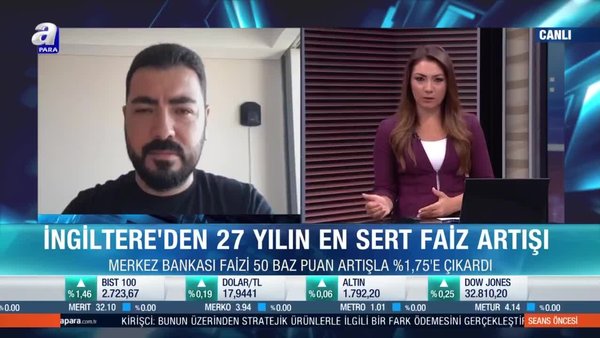 Soner Kuru: Dünya merkez bankaları ters ayakta yakalandı