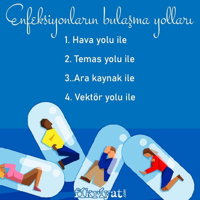 ENFEKSİYON BULAŞMA YOLLARI
