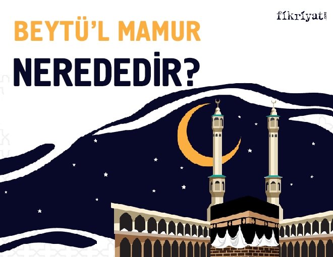 BEYTÜ’L MAMUR NEREDEDİR?