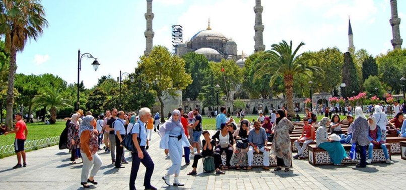 TURKISH TOURISM SURGES 186% IN H1 WITH 16M+ FOREIGN ARRIVALS