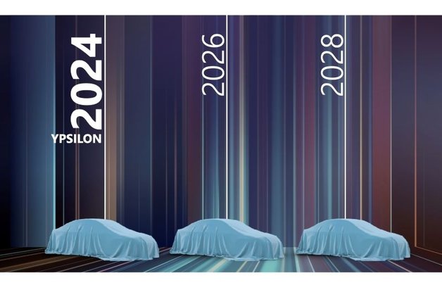 LANCIA’NIN GELECEK PLANLARI