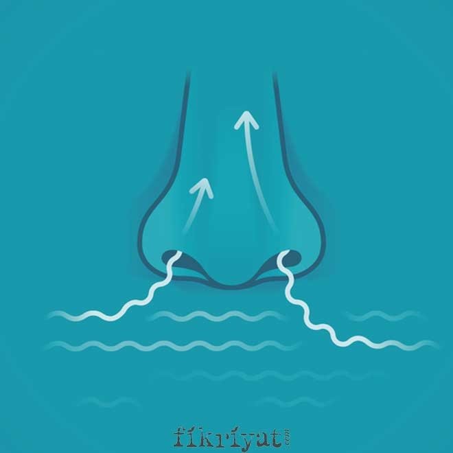 ASTIM TEDAVİSİ NASIL YAPILIR?