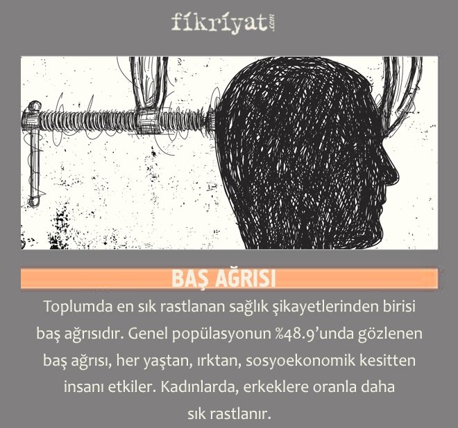 bas agrisina ne iyi gelir bas agrisi nasil gecer siddetli bas agrisina iyi gelen seyler galeri fikriyat gazetesi