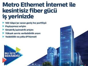 Metro Ethernet Internet