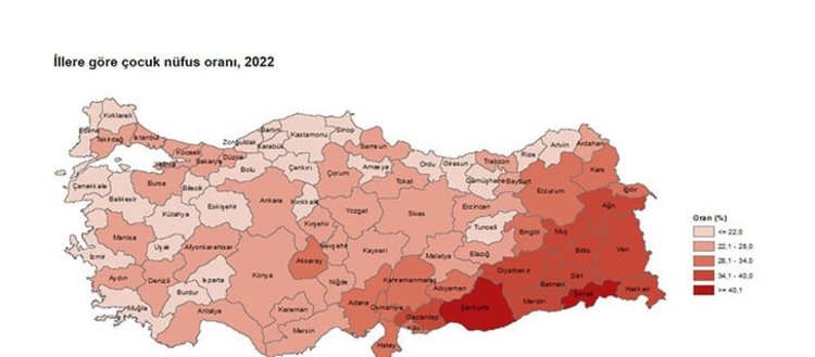 Türkiye nüfusunun yüzde 26,5’i çocuk
