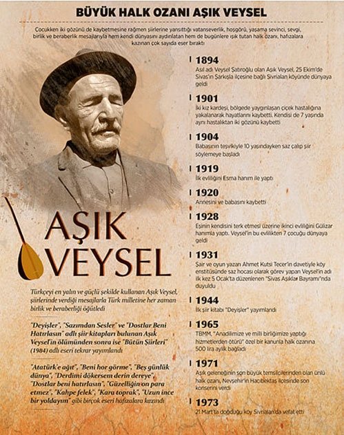 uzun ince bir yol hikayesi asik veysel
