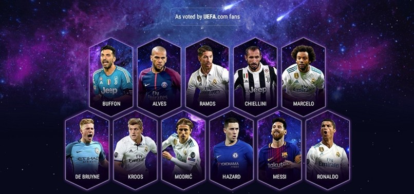 FIVE REAL MADRID PLAYERS MAKE UEFA FANS TEAM OF THE YEAR 2017, NEYMAR SNUBBED
