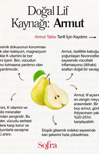 Doğal Lif Kaynağı: Armut