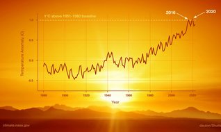 28 trilyon dolarlık iklim hasarı