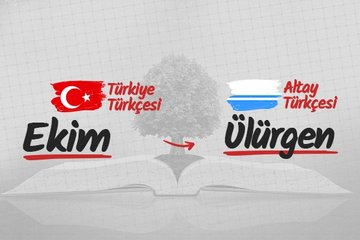 Türk lehçelerinde Ekim ayı