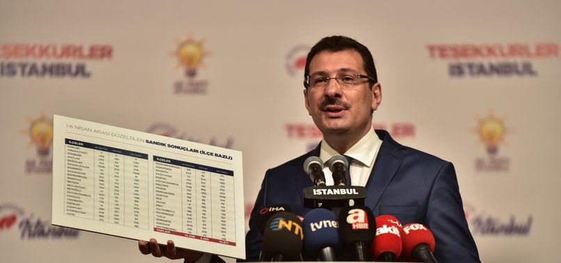 RULING AK PARTY TO DEMAND RECOUNT OF ALL BALLOTS CAST IN ISTANBUL