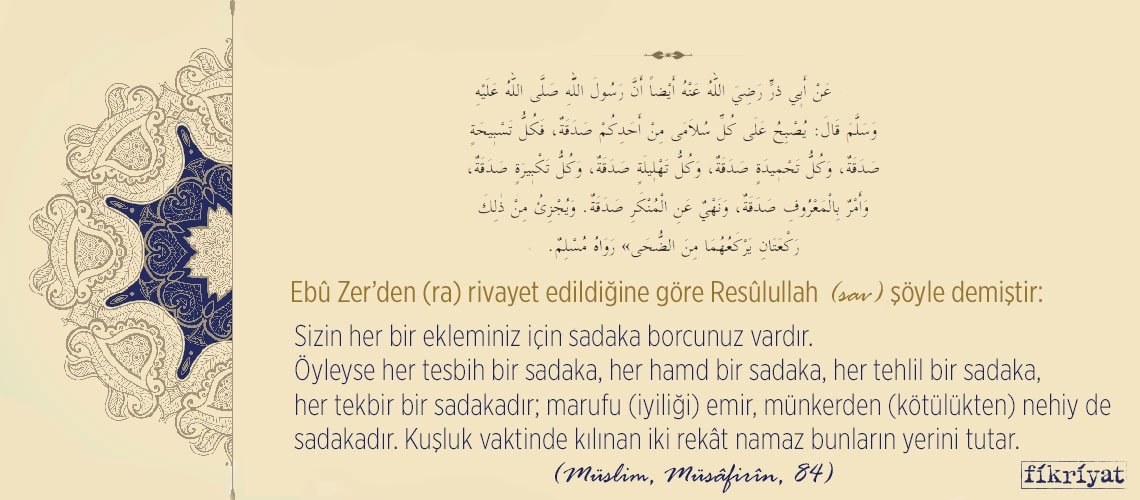 Yol gösterici 10 hadis