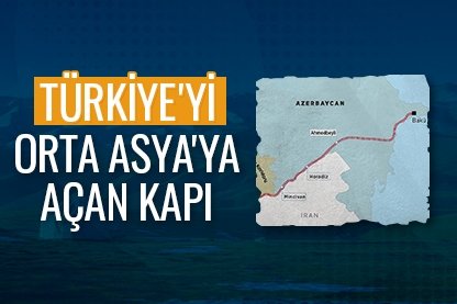 Türkiye’yi Orta Asya’ya açan kapı
