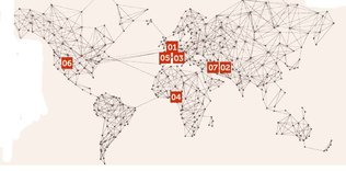 Dünyadan portreler/haberler