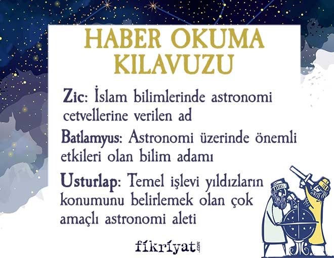 HABER OKUMA KILAVUZU