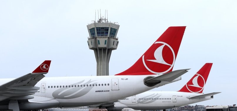 TURKISH AIRLINES CANCELS FLIGHTS TO TEL AVIV DUE TO POLITICAL CRISIS