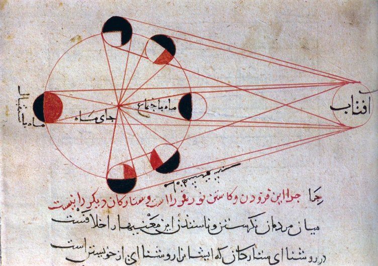 matematik ve astronomi geleneginin temsilcisi galeri fikriyat gazetesi