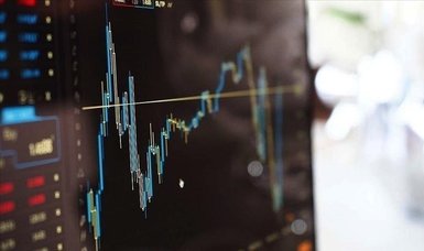 VIX falls amid easing trade tensions