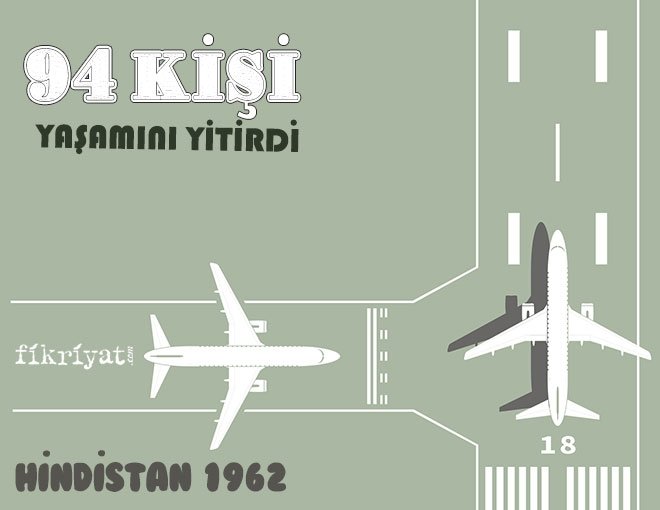 HİNDİSTAN, 1962