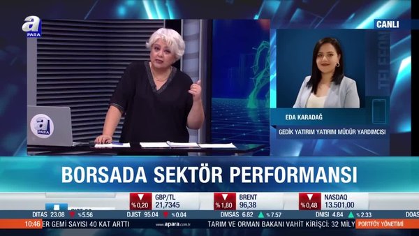 Borsa İstanbul'da banka hisseleri için yükseliş sürecek mi? Eda Karadağ: Ekim sonrası ön plana çıkabilir