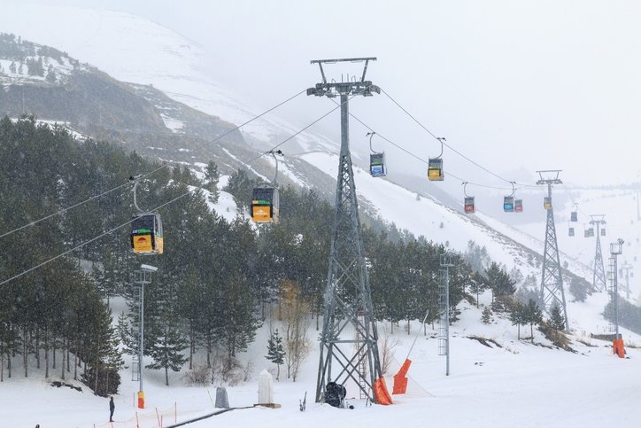 Feriestedet Erzurum: Et fristed for vintersportelskere