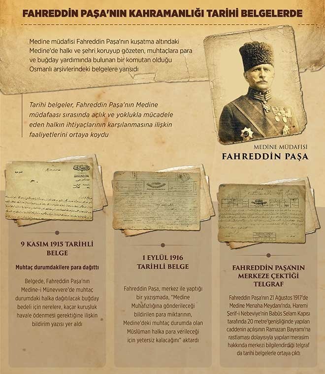 ÇÖL KAPLANI LAKABI VERİLDİ